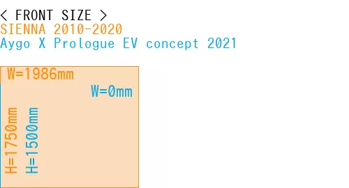 #SIENNA 2010-2020 + Aygo X Prologue EV concept 2021